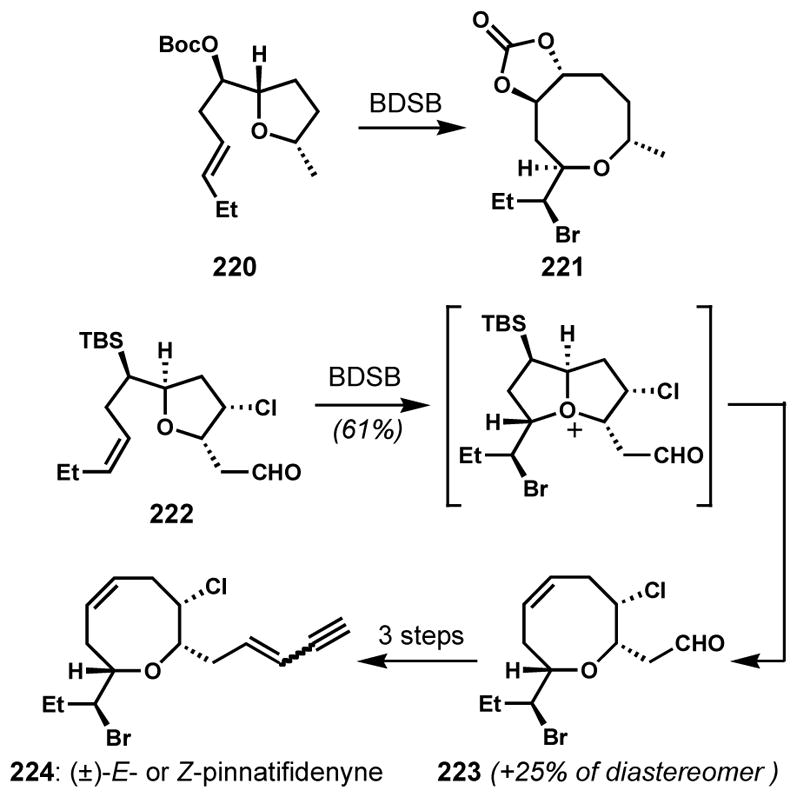 Scheme 46