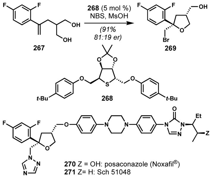 Scheme 57