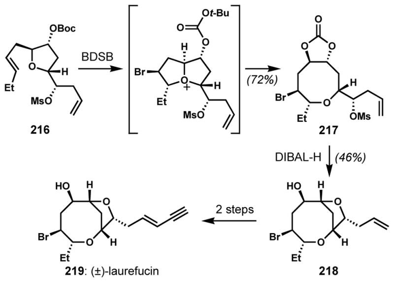 Scheme 45