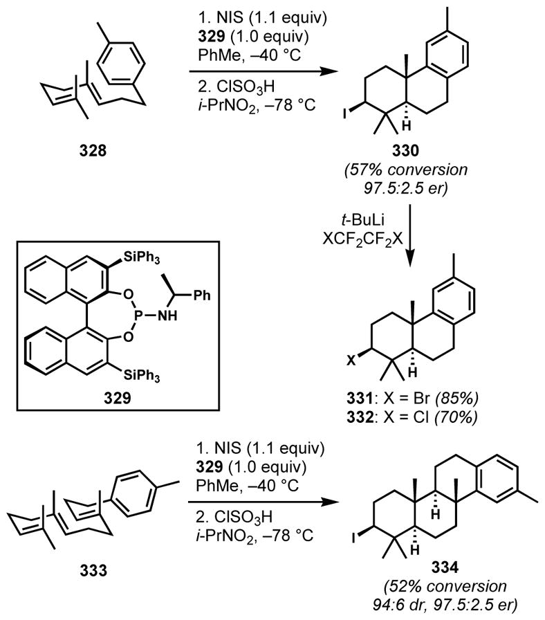 Scheme 70