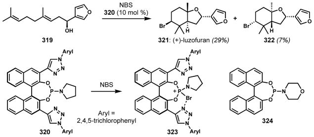 Scheme 68