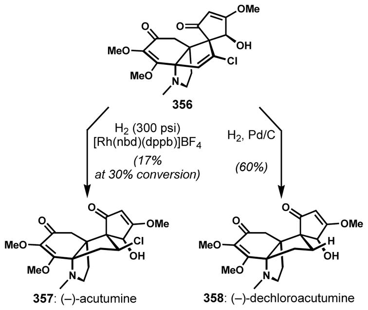 Scheme 75