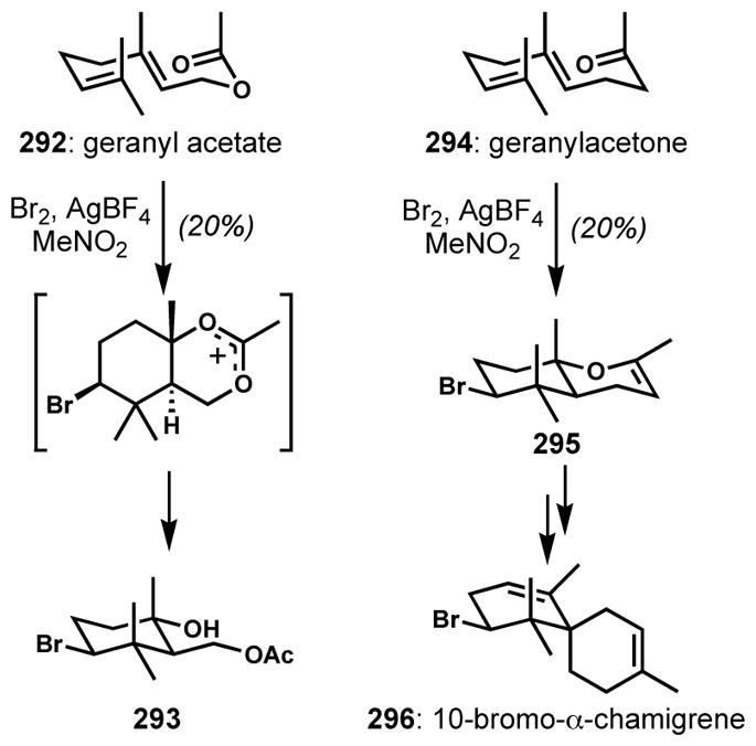 Scheme 63