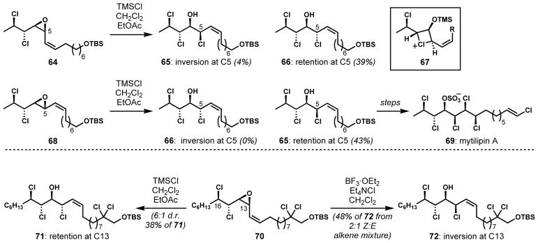 Scheme 11