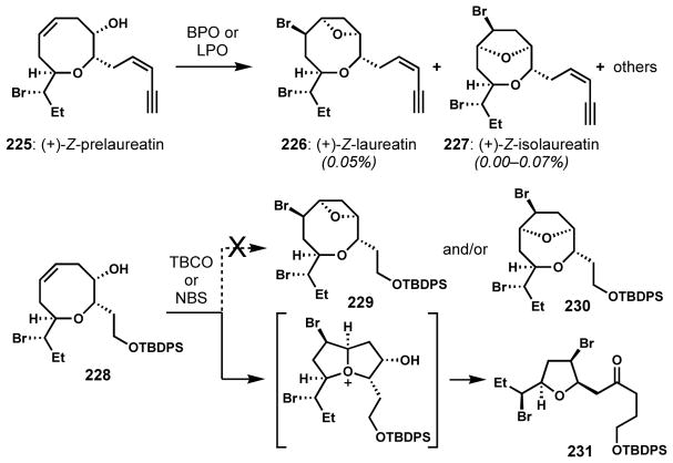 Scheme 47