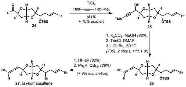 Scheme 3