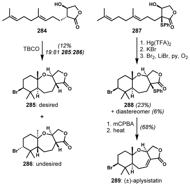 Scheme 61