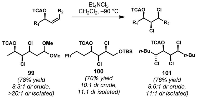 Scheme 17