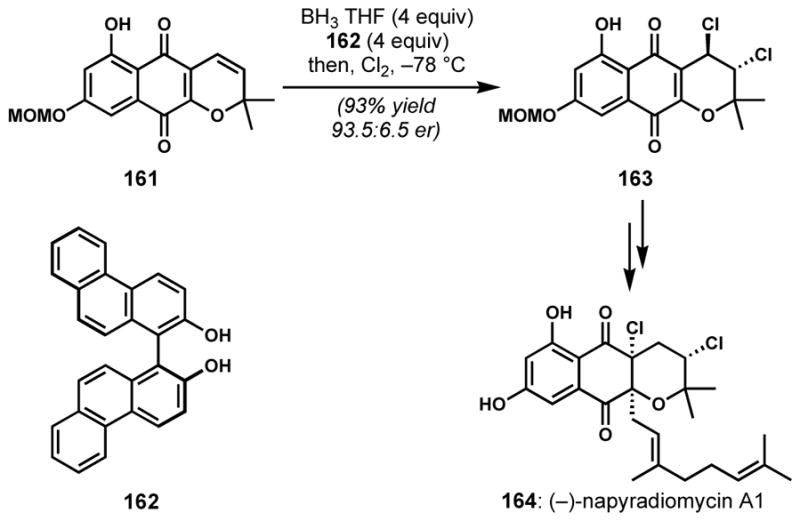 Scheme 31