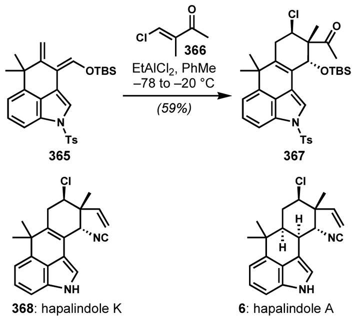 Scheme 79