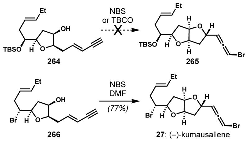 Scheme 56