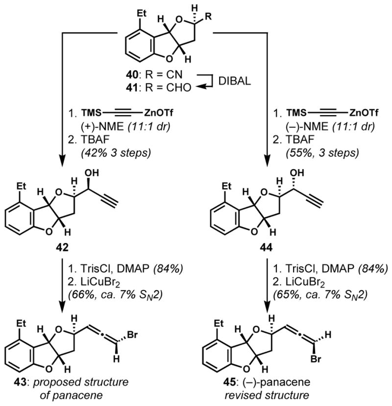 Scheme 6