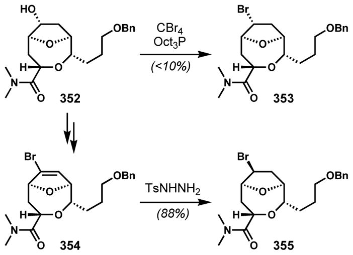 Scheme 74