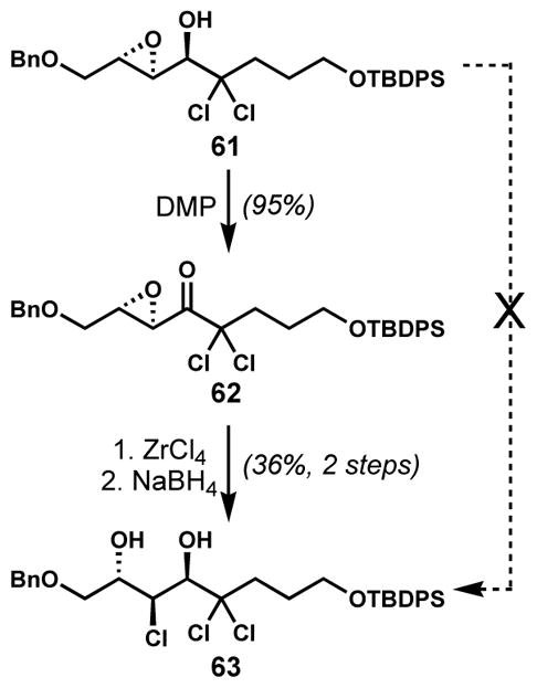 Scheme 10