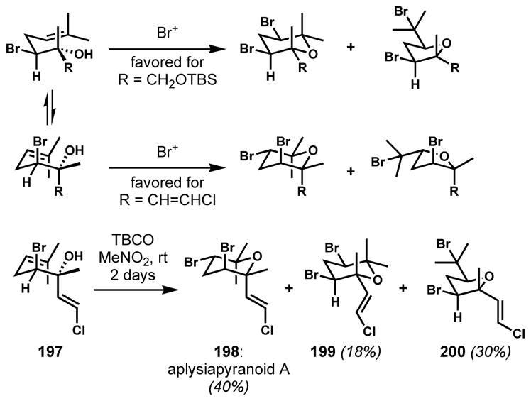 Scheme 39