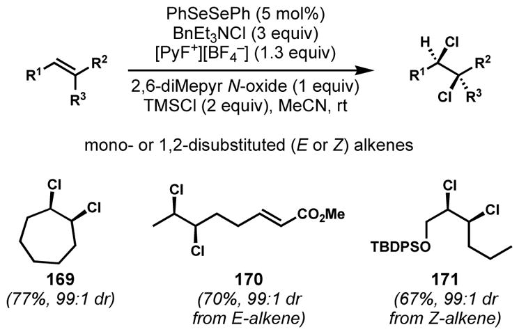 Scheme 33