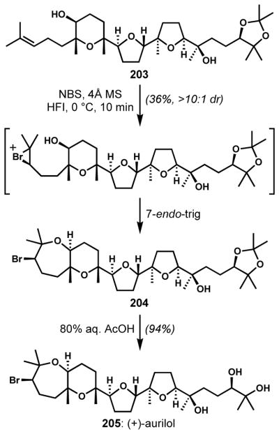 Scheme 41