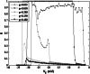 Fig. 12