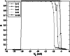 Fig. 10