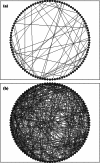 Fig. 3