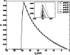 Fig. 17