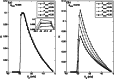 Fig. 18