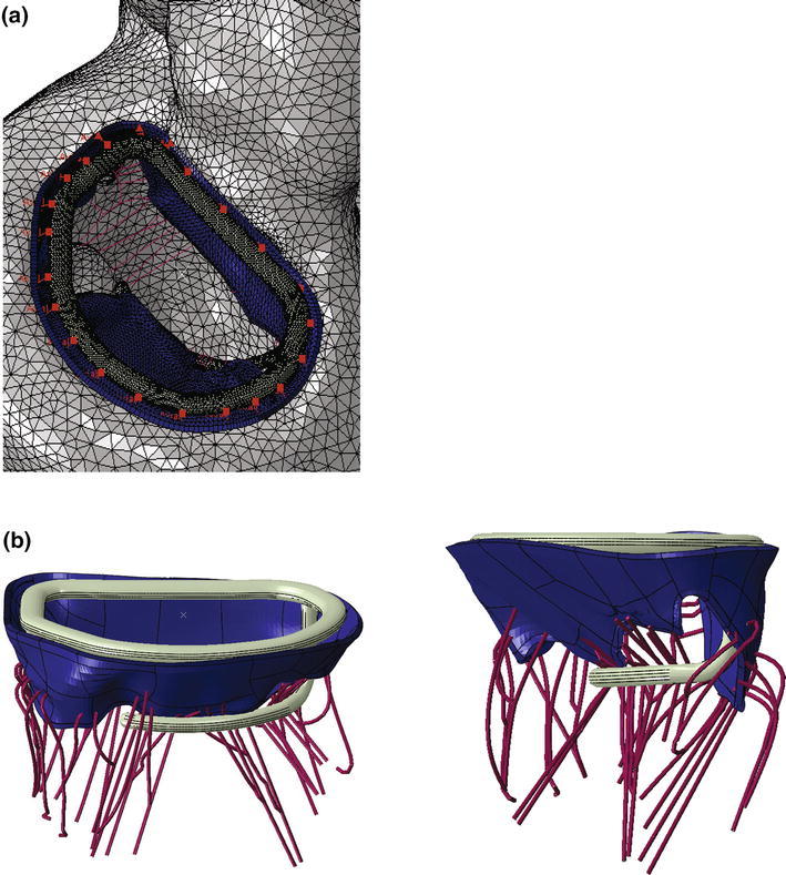 Figure 10