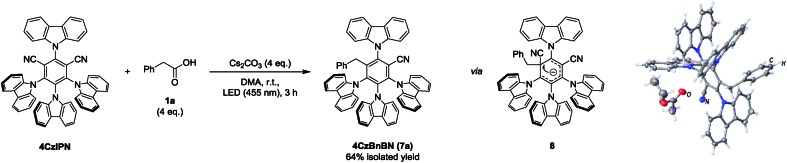 Scheme 2