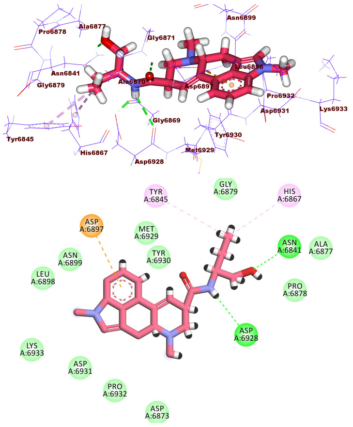 Figure 11