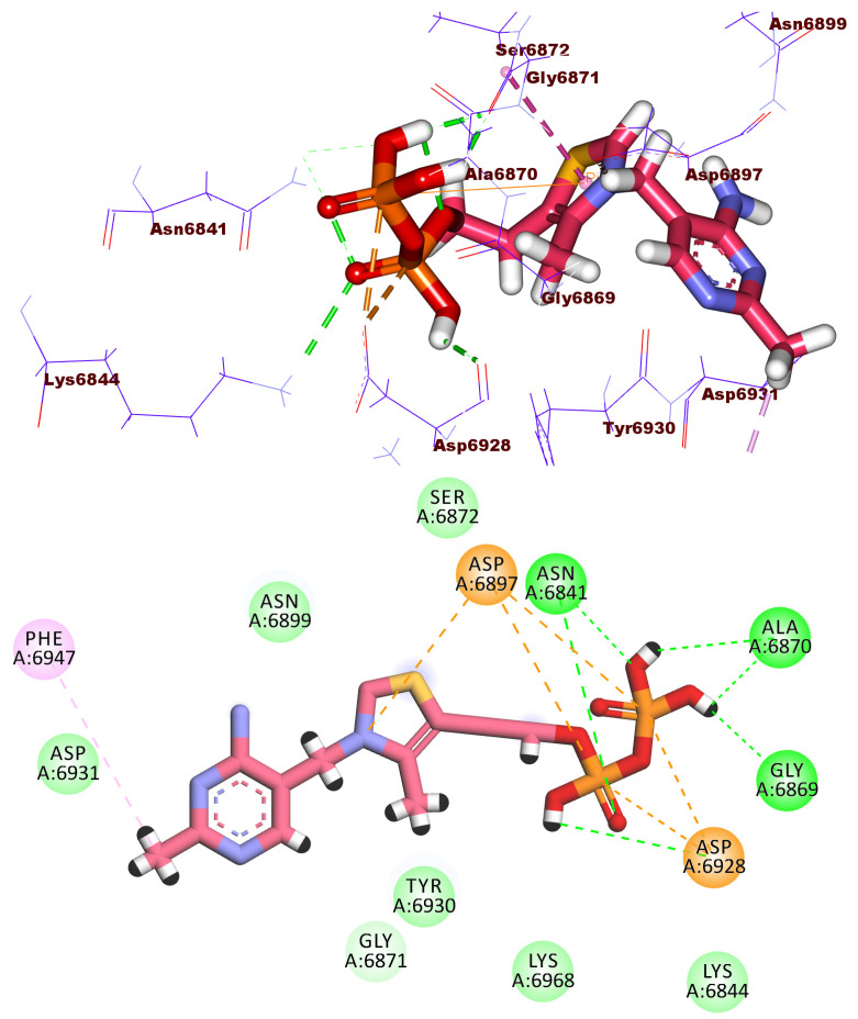 Figure 12