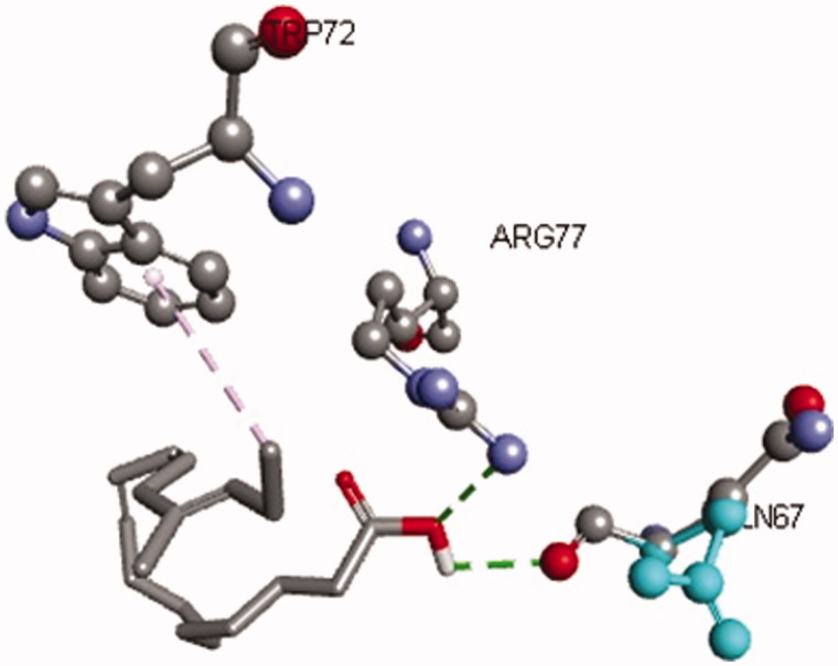 Figure 9.