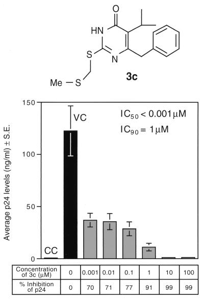 FIG. 5