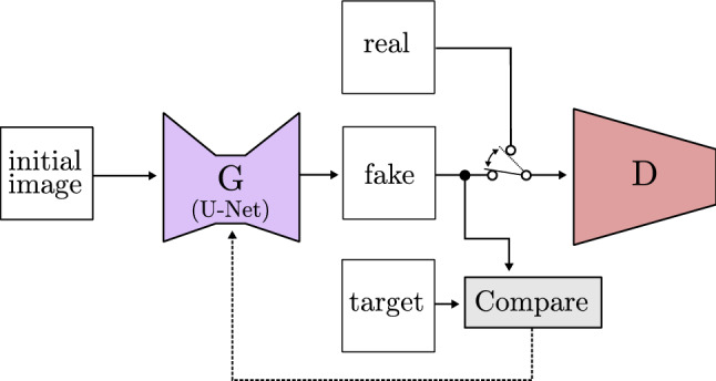 Fig. 25