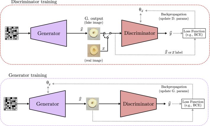 Fig. 19