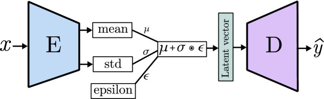 Fig. 29