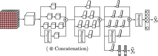 Fig. 12