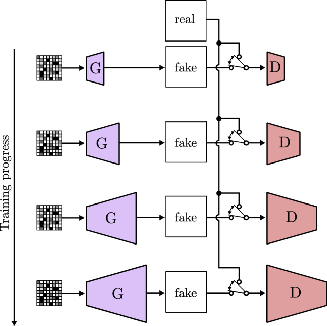 Fig. 23