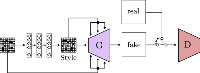 Fig. 24