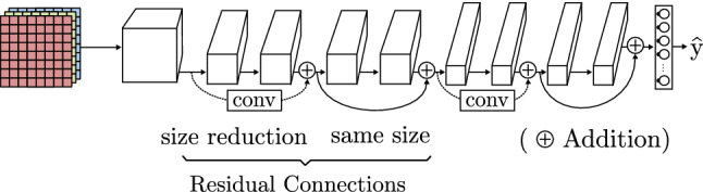 Fig. 10