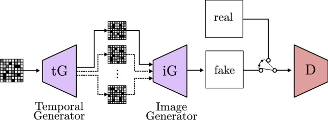 Fig. 22