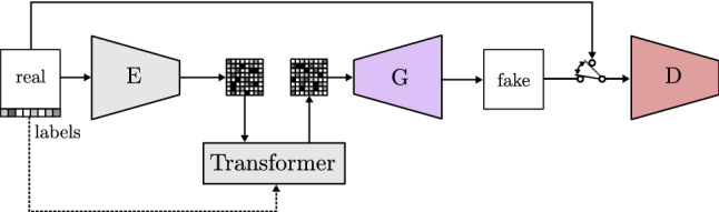 Fig. 27