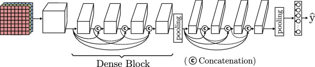 Fig. 11