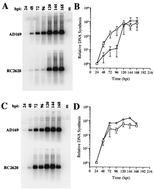 FIG. 1