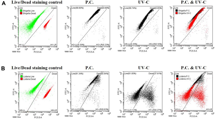 Fig. 4