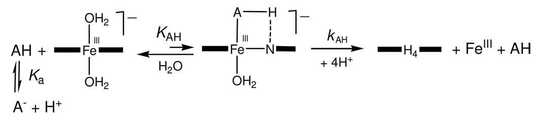 Scheme 1