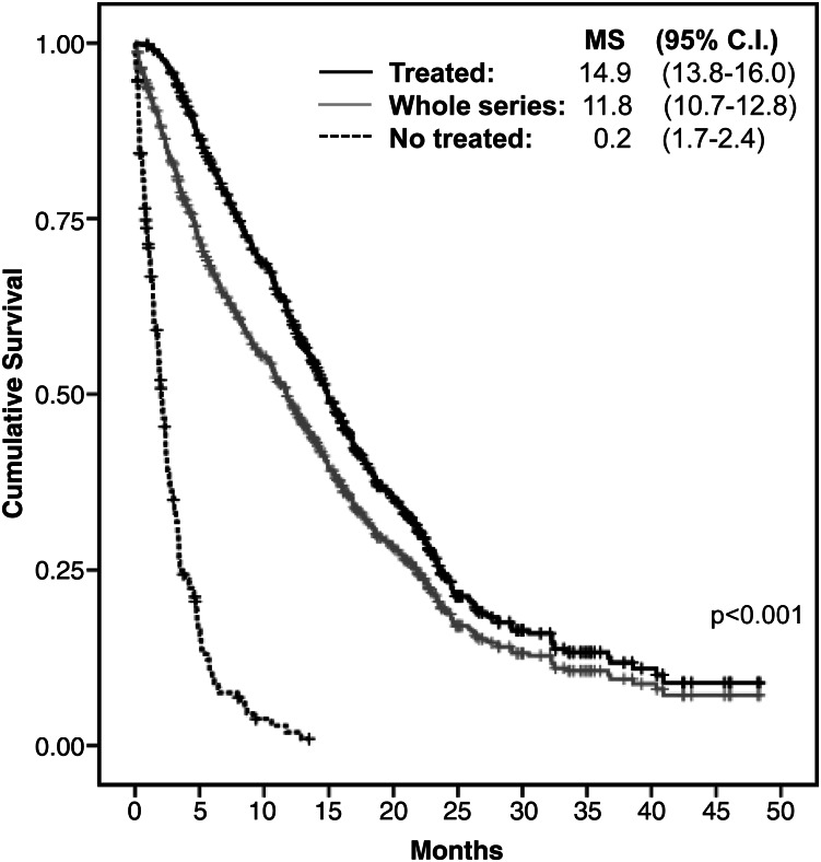 Fig. 1.