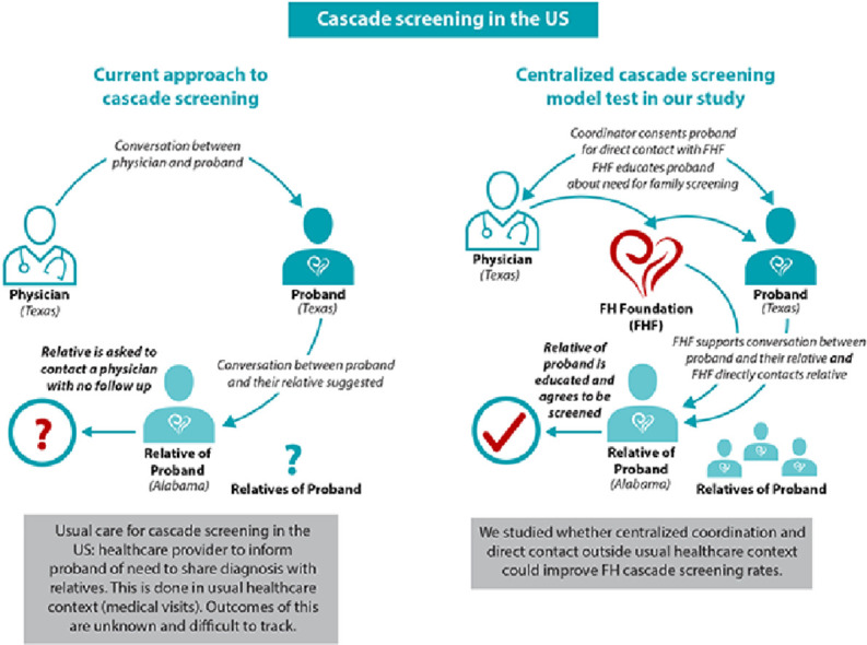 Image, graphical abstract