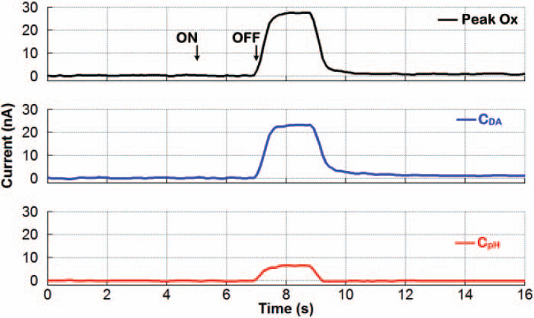 Fig. 14