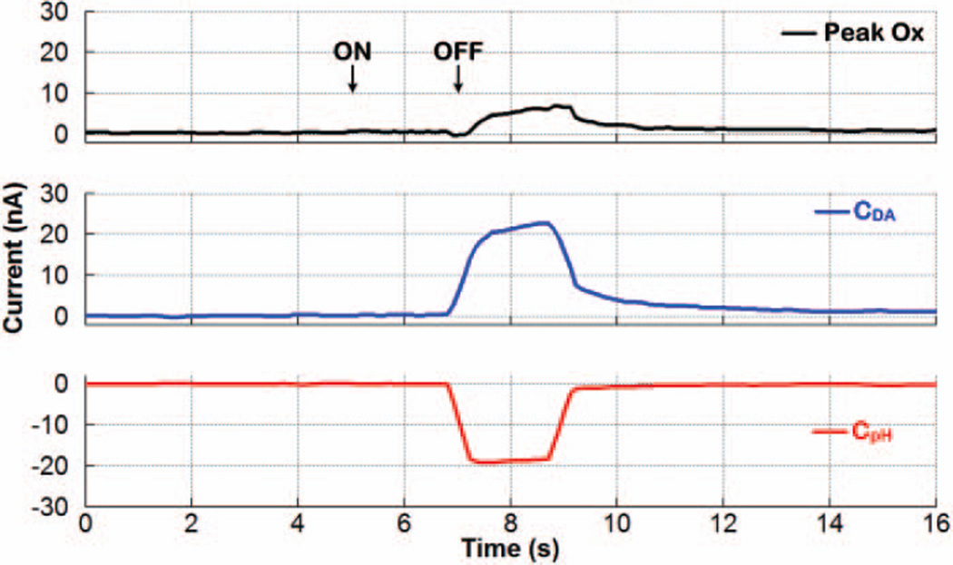 Fig. 13