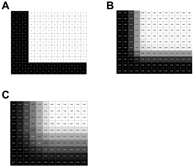 Fig. (2)